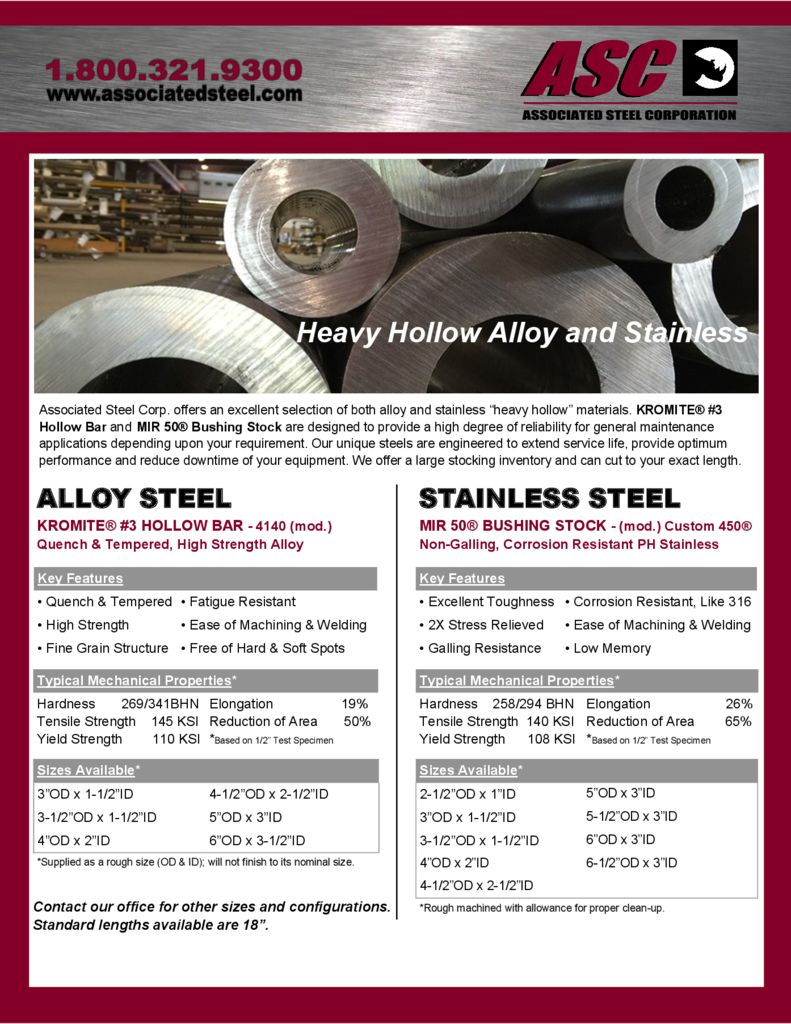 Associated Steel Company
